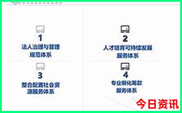安顺市区旅游景点